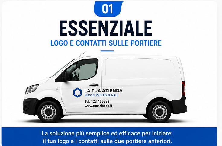 Decorazione essenziale furgone con logo e contatti sulle portiere Yes Wrapping Seregno</p>
<p>