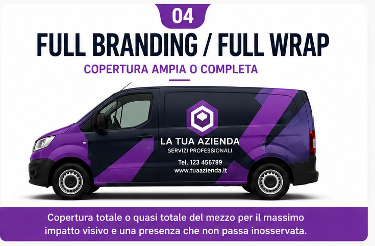Full branding e full wrap furgone con copertura ampia o completa Yes Wrapping Seregno Full branding e full wrap furgone con copertura ampia o completa Yes Wrapping Seregno